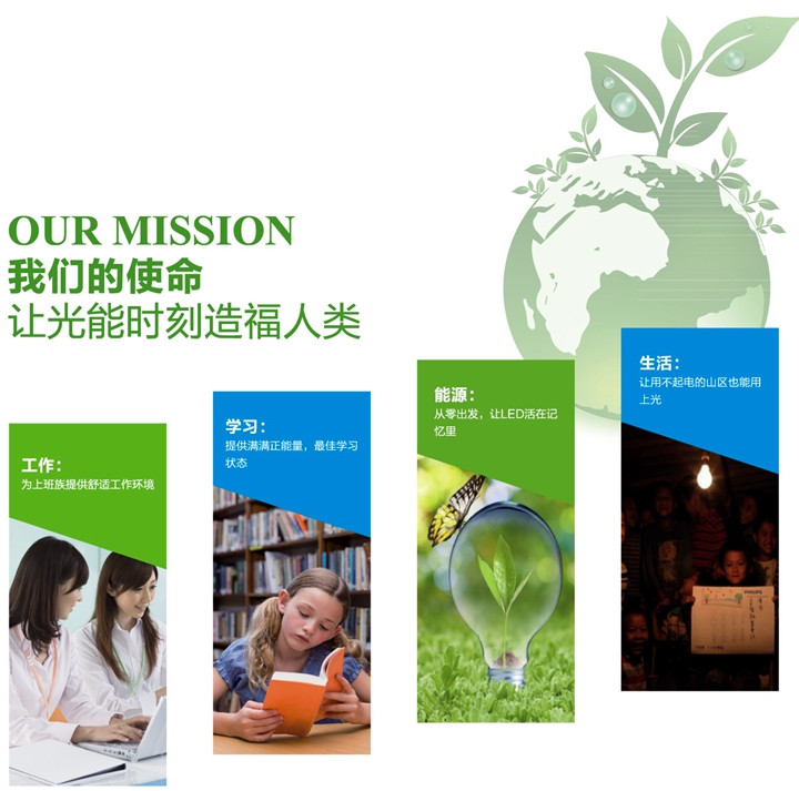 千赢国际科技企业使命